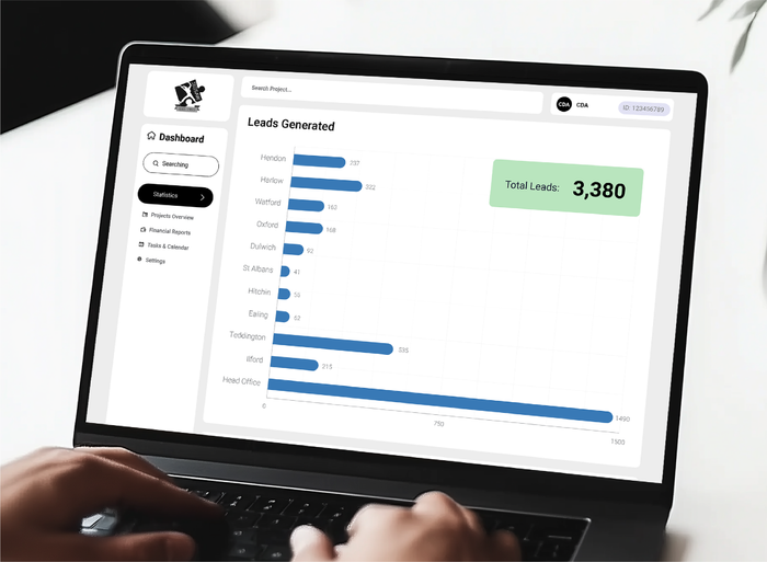 Local & Nationwide Franchise Marketing