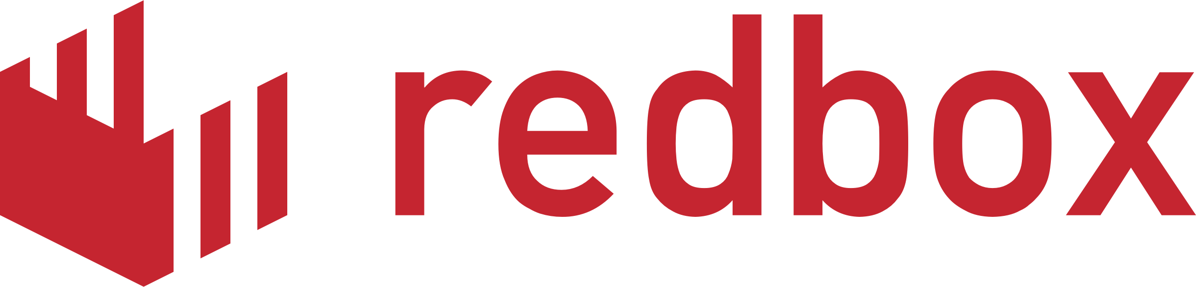 Redbox Marketplaces