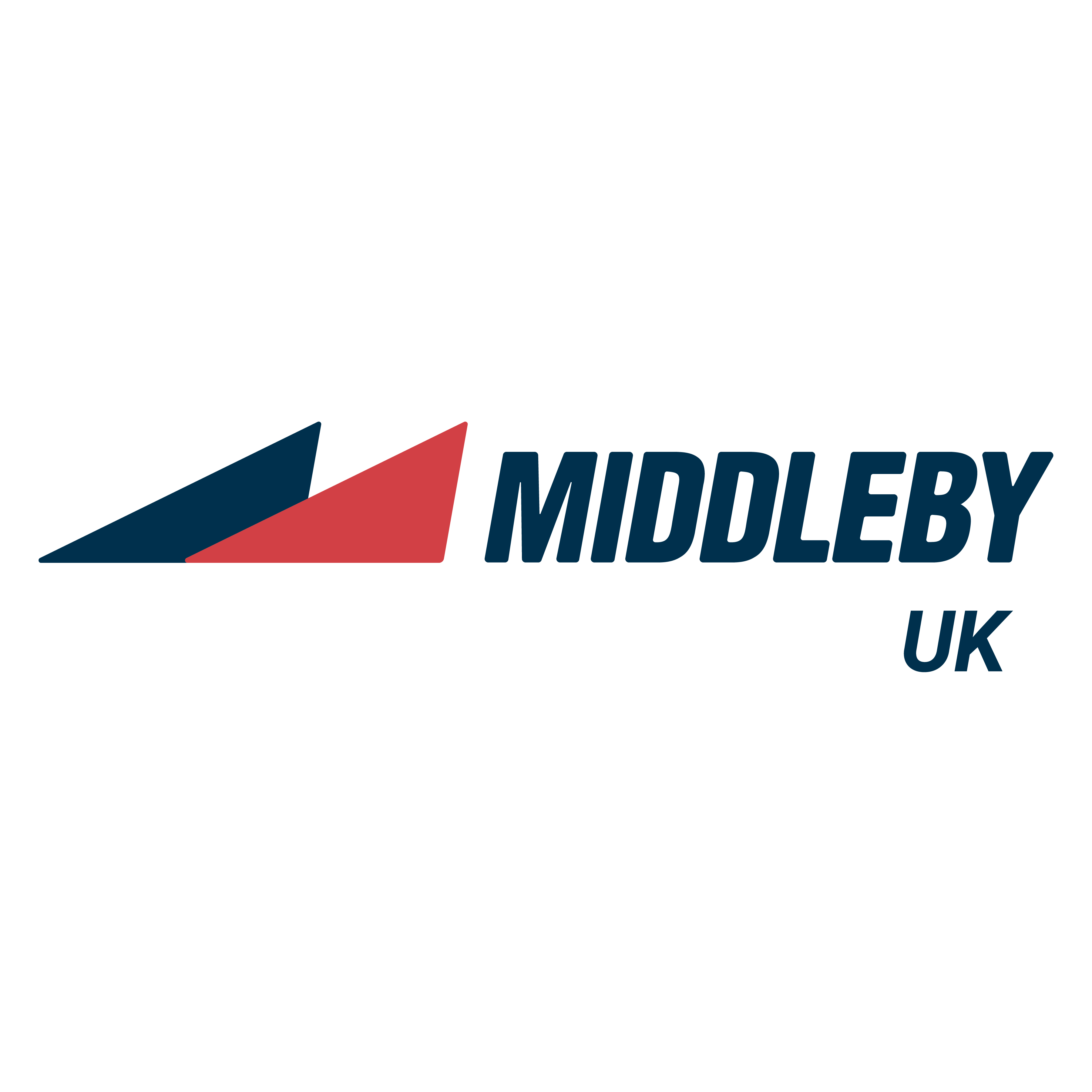 Middleby Logo