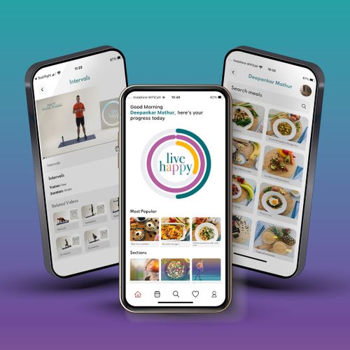 Live Happy App