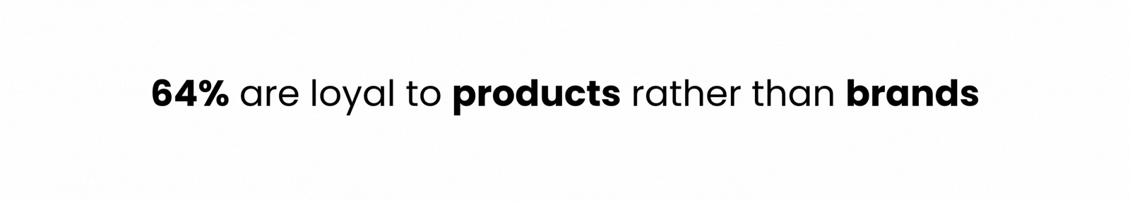 Brand Loyalty stats