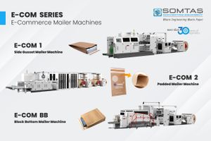 E-Commerce Mailer Machines