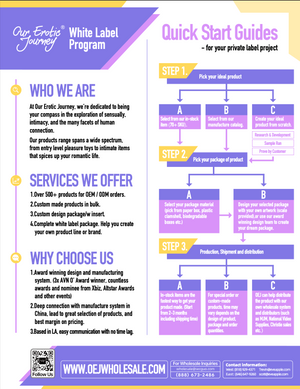 Our Erotic Journey Whitelabel Services