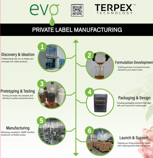 Product Development