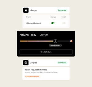 Tracking & Returns