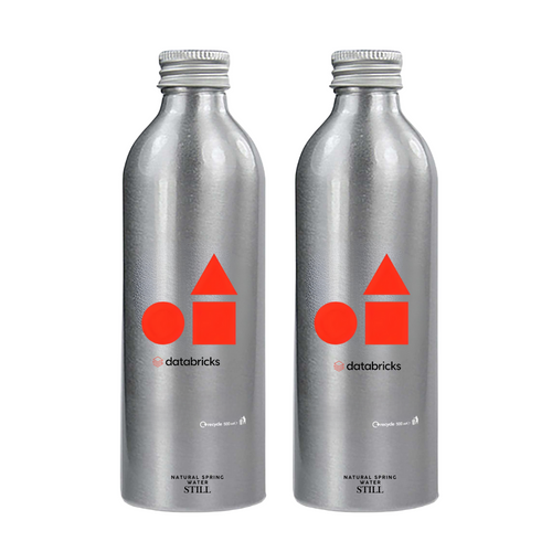 Eco-Friendly Aluminium Natural Spring Water Bottles – 500ml