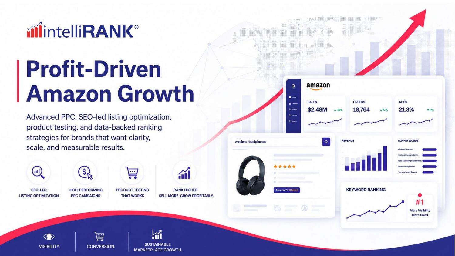 Cover image - intelliRANK