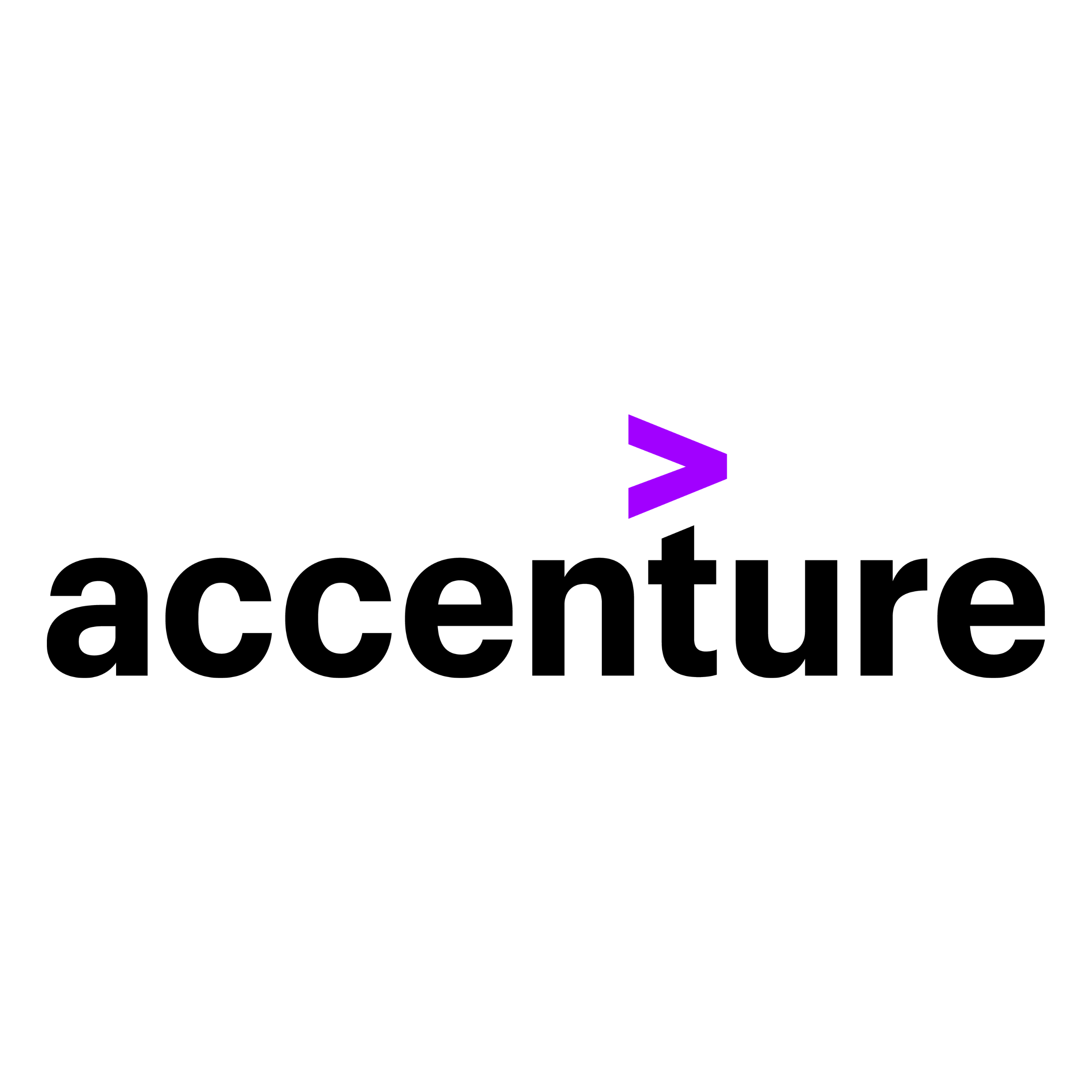 Company logo image for Manish Gupta