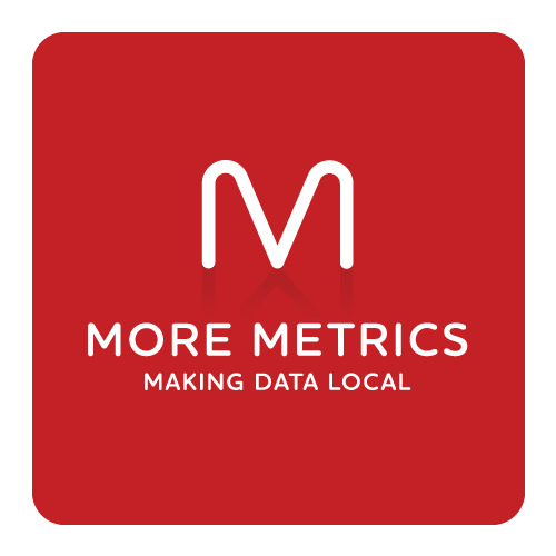 More Metrics Ltd