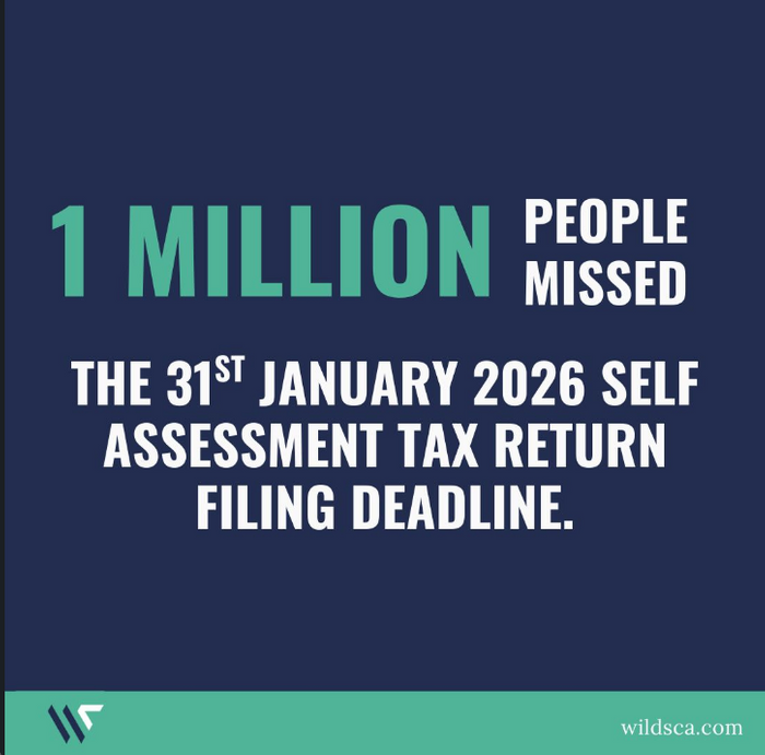 One Million Miss the Tax Return Filing Deadline
