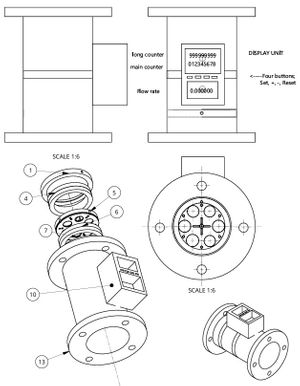 Calling all investors - Universal Tank Timer