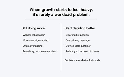 Why Growth Starts Feeling Heavy (And What to Do About It)