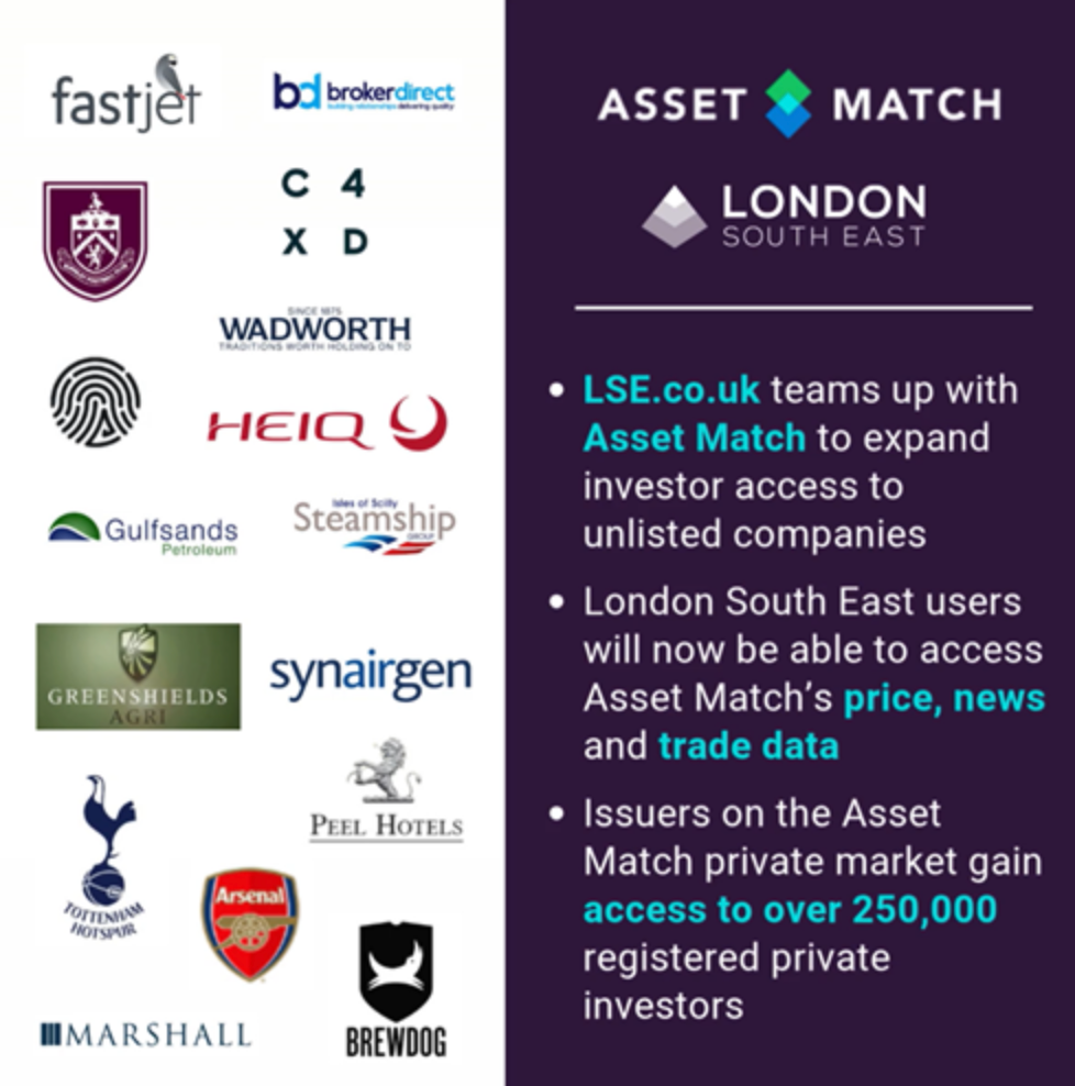 Asset Match Now Live on London South East