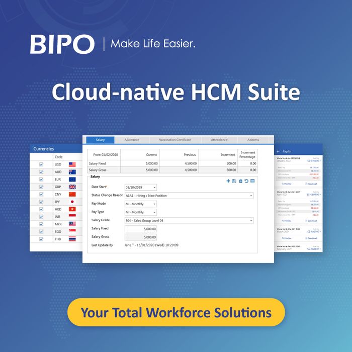 BIPO HCM Suit
