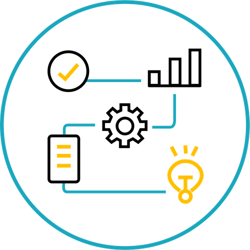 Digital Strategy