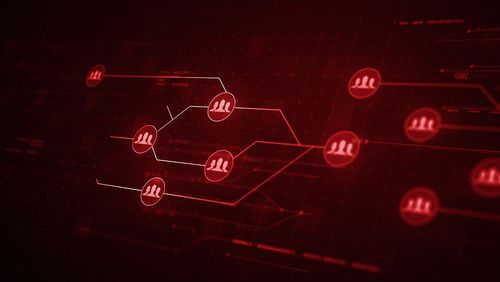 Automation of Business Processes
