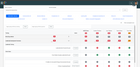 eSQEP Competency Management Solution