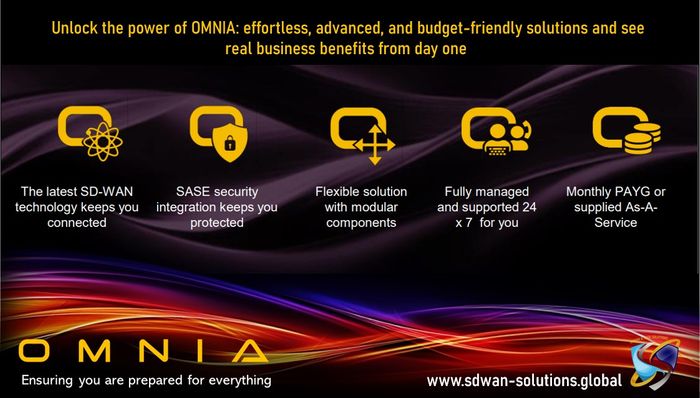 OMNIA: The Advanced, Affordable Connection & Protection Solution Integrating World-Leading Technologies