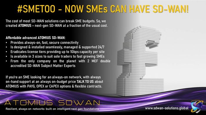 ATOMIUS SD-WAN: Always-On, Ultra-Fast, Secure Networks for SMEs