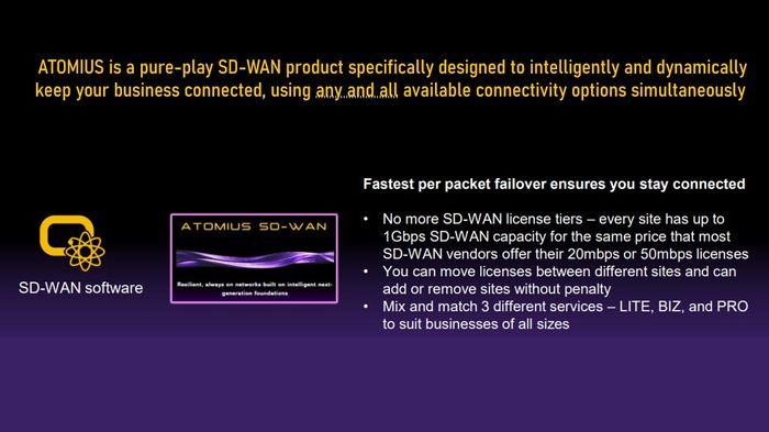 ATOMIUS SD-WAN: Always-On, Ultra-Fast, Secure Networks for SMEs