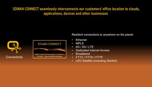 SDWAN CONNECT Seamlessly Interconnects You to Clouds, Applications & Devices
