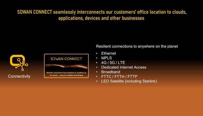 SDWAN CONNECT Seamlessly Interconnects You to Clouds, Applications & Devices