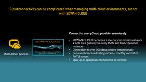SDWAN CLOUD Integrated Mullti Cloud Access Reducing Cost & Complexity