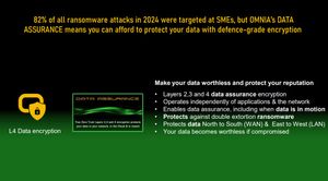 DATA ASSURANCE: Encrypt Your Sensitive Data & VOIP traffic, at Rest or On The Move.
