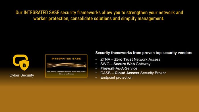 INTEGRATED SASE: protect your business, your teams and your data