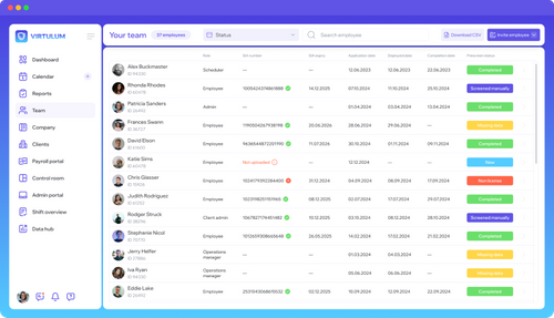 Workforce management