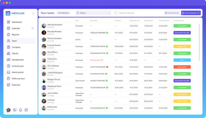 Workforce management