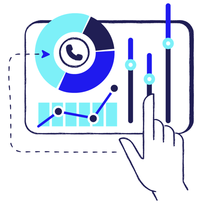 Core Communications (Pay as you go)