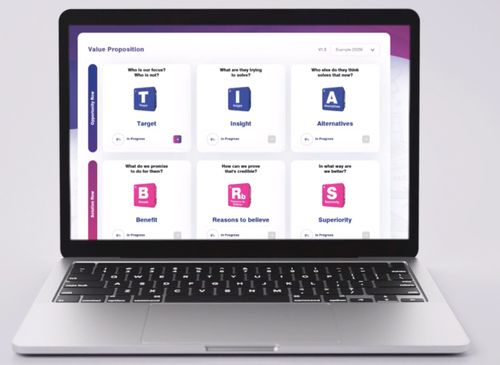 Six Elements Digital - Strategy to market in minutes