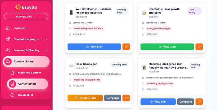 EspyGo - Your Subscription-based AI Content Agency