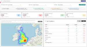 Lending Intelligence