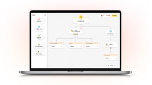 Business Phone System (PBX)