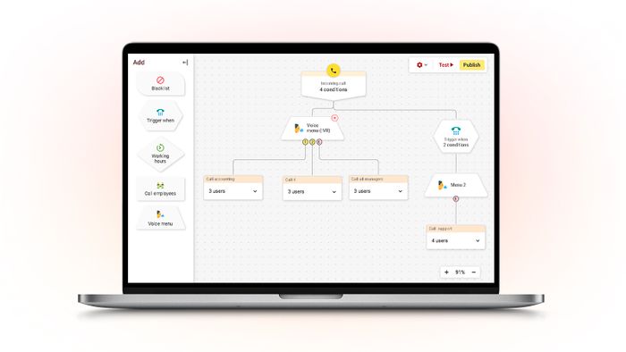 Business Phone System (PBX)