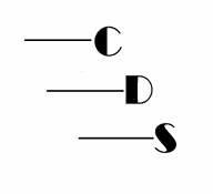 Training by Component Design Services