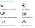 ISO 9001 Quality Management System (QMS)