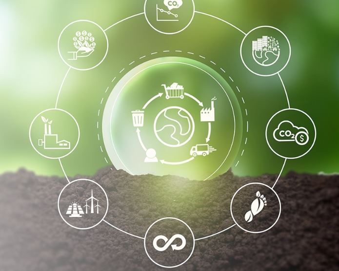 ISO 14001 Environmental Management System (EMS)