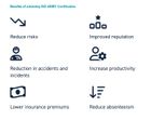 ISO 45001 Occupational Health & Safety Management System (OH&SMS)