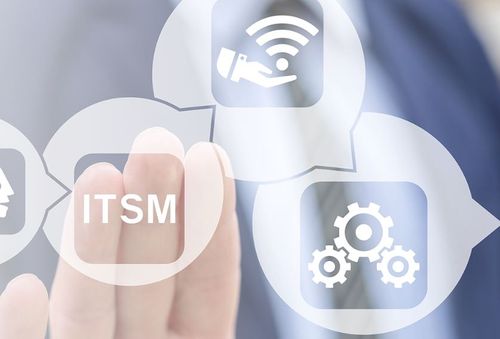 ISO 20000-1 Information Technology Service Management System (ITSMS)