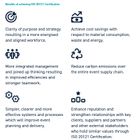 ISO 20121 Event Sustainability Management