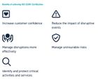 ISO 22301 Business Continuity Management System (BCMS)
