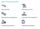 ISO 13485 Medical Device Management System (QMS)