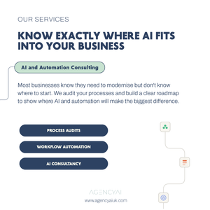 AI & Automation Consulting