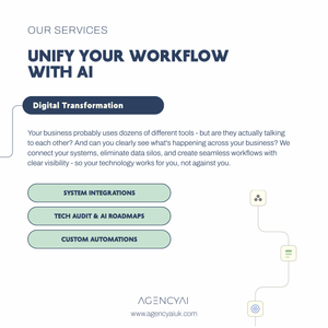 AI Transformation