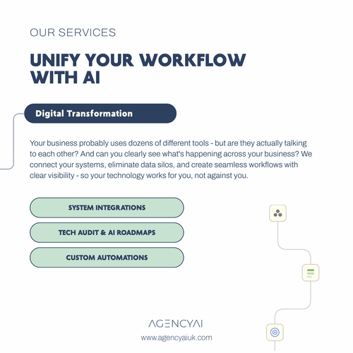 AI Transformation