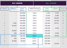 Trades Shares in Private Companies