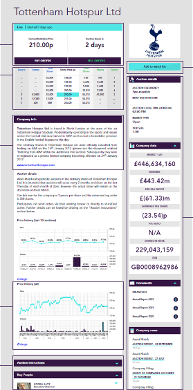 Trades Shares in Private Companies